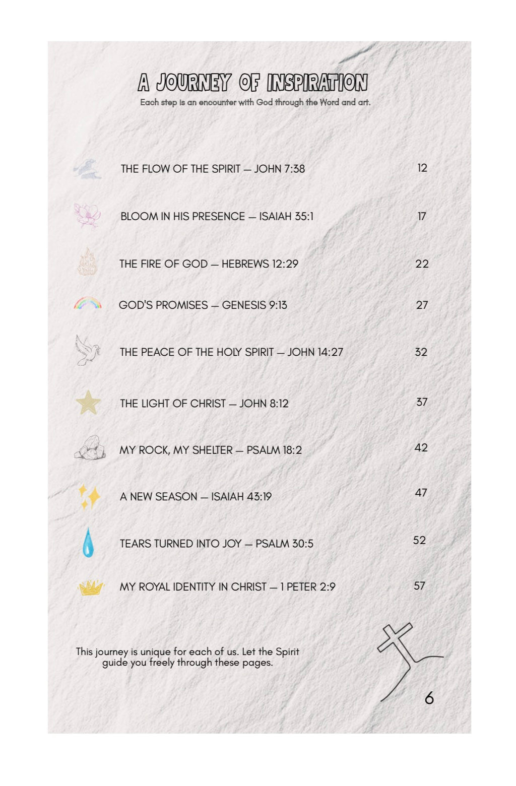 MY PROPHETIC CREATIVITY JOURNAL— DIGITAL PRODUCT
